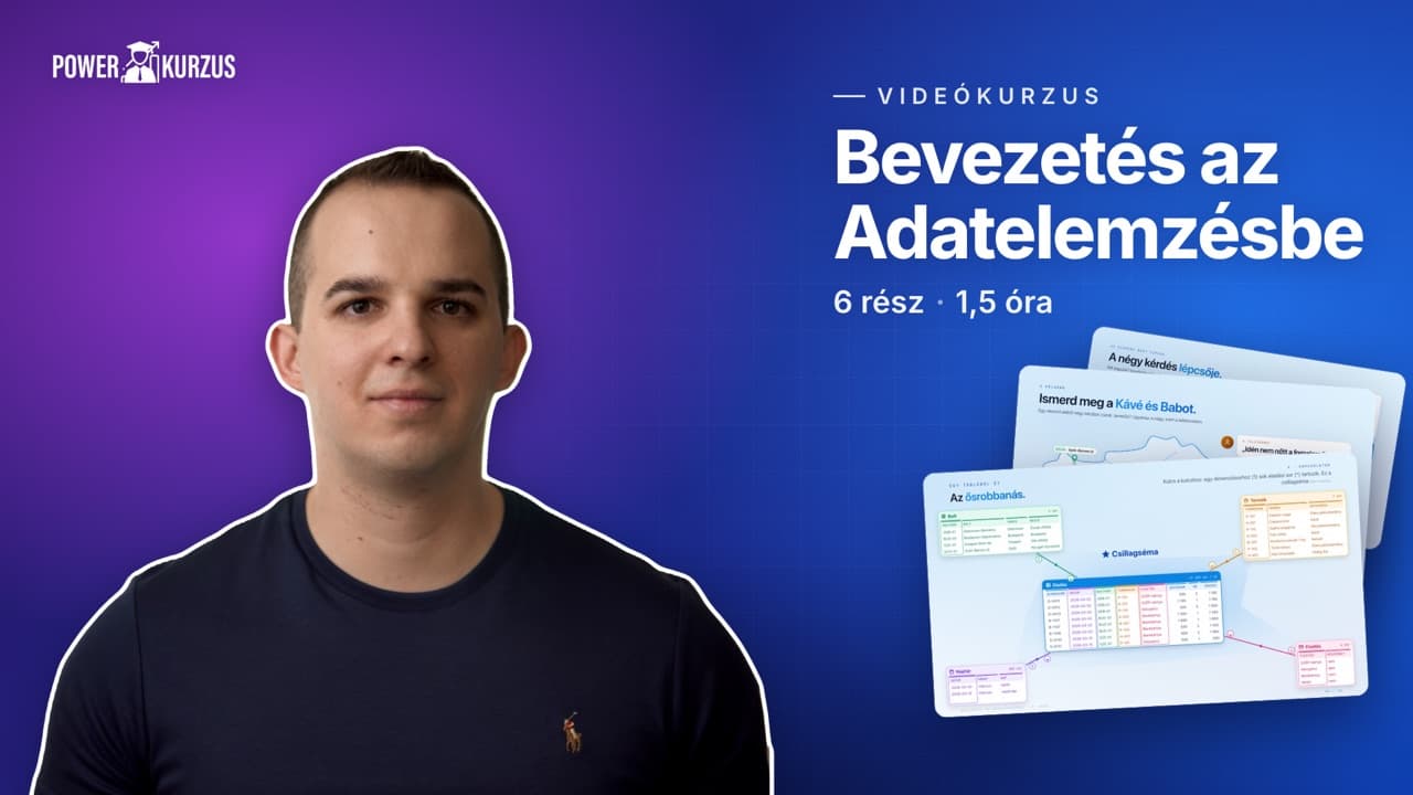 Halász Dénes, mellette a videókurzus címe és diák a leckékből